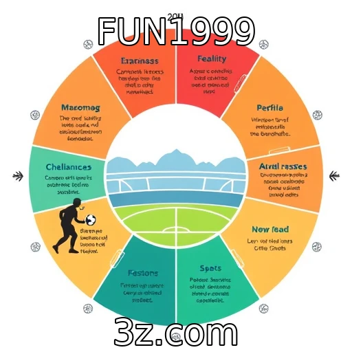 FUN1999 Estratégias de Apostas que Podem Transformar Seu Jogo em 2025